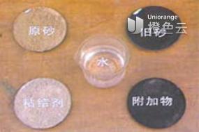 砂型鑄造中的鑄造型砂 材料、性能與應用